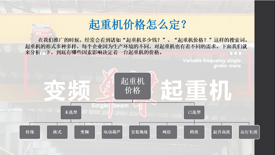 起重机价格怎么定？1